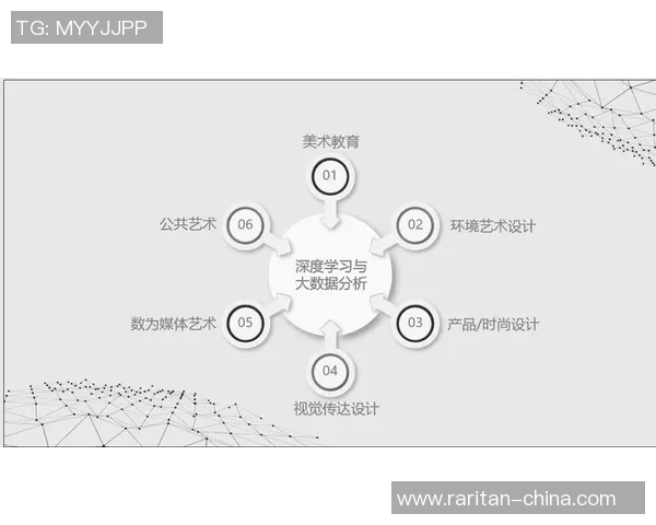 聚焦英雄联盟V5战队意识提升与团队协作的深度探讨